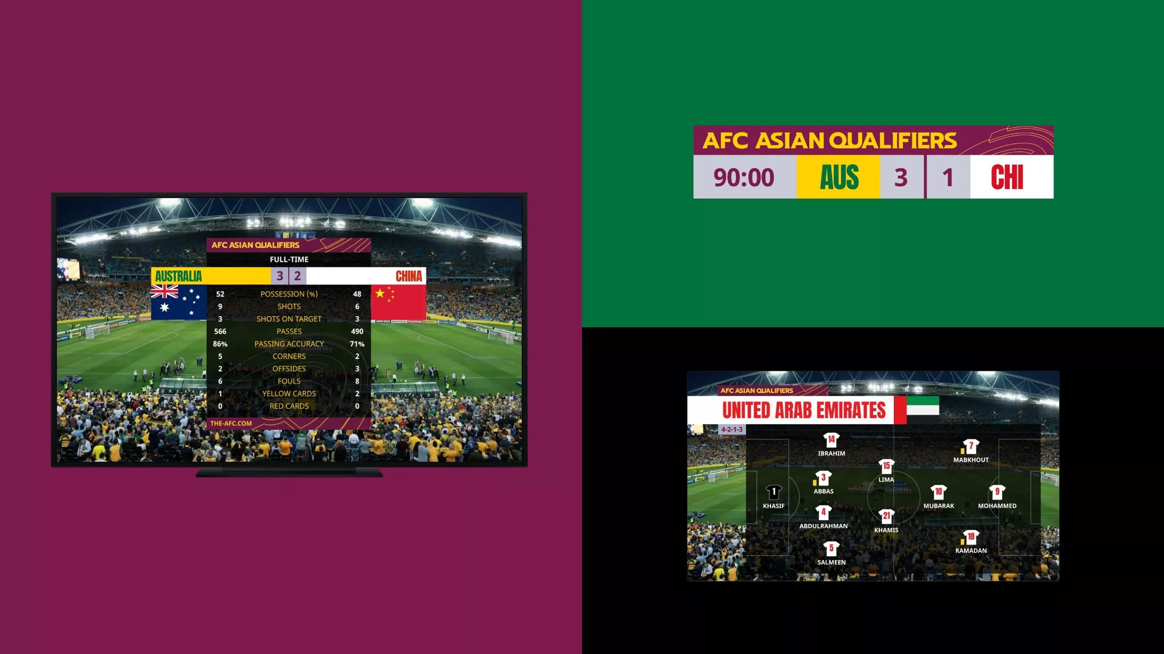 Asian Football Confederation
