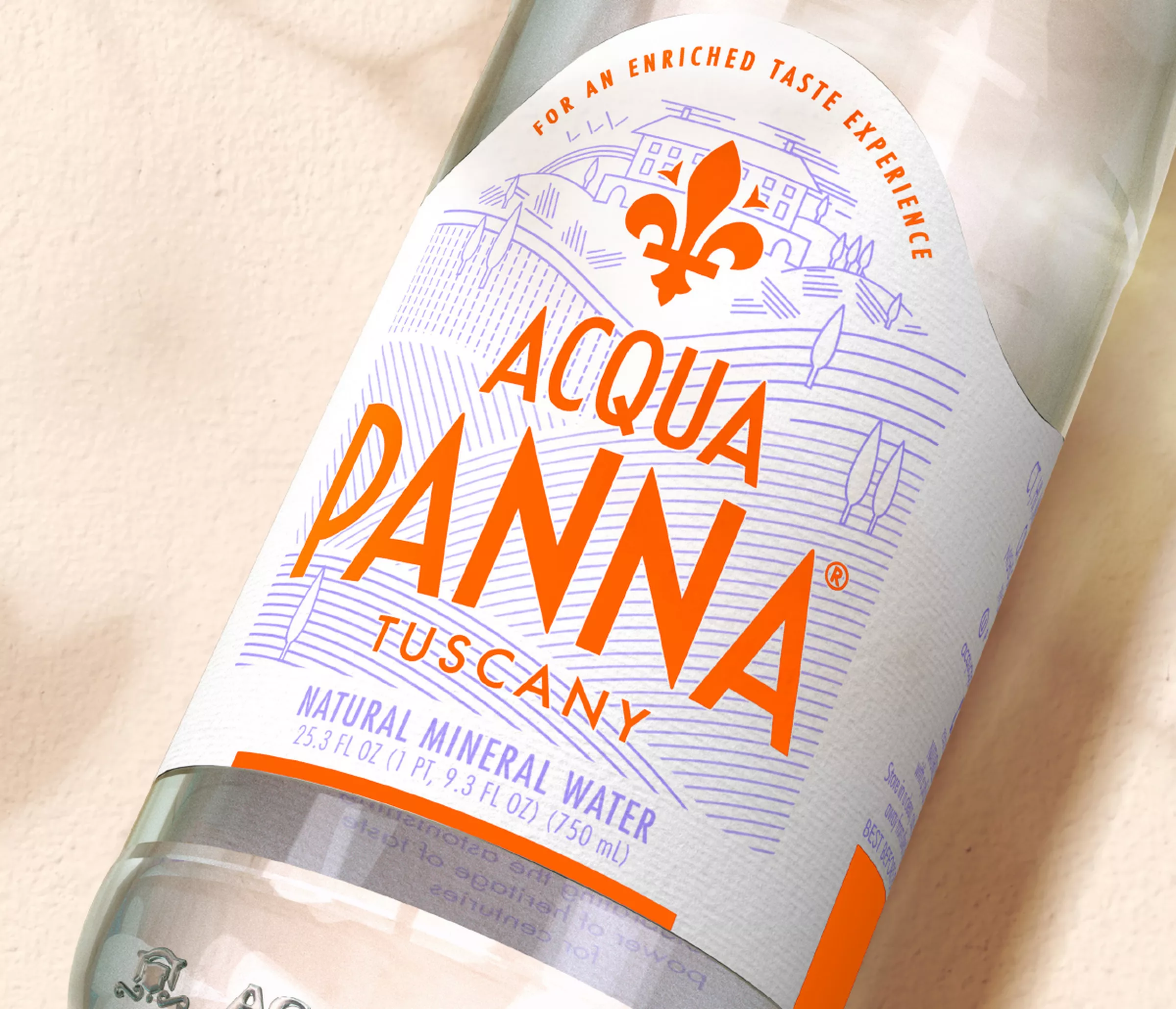 Acqua Panna