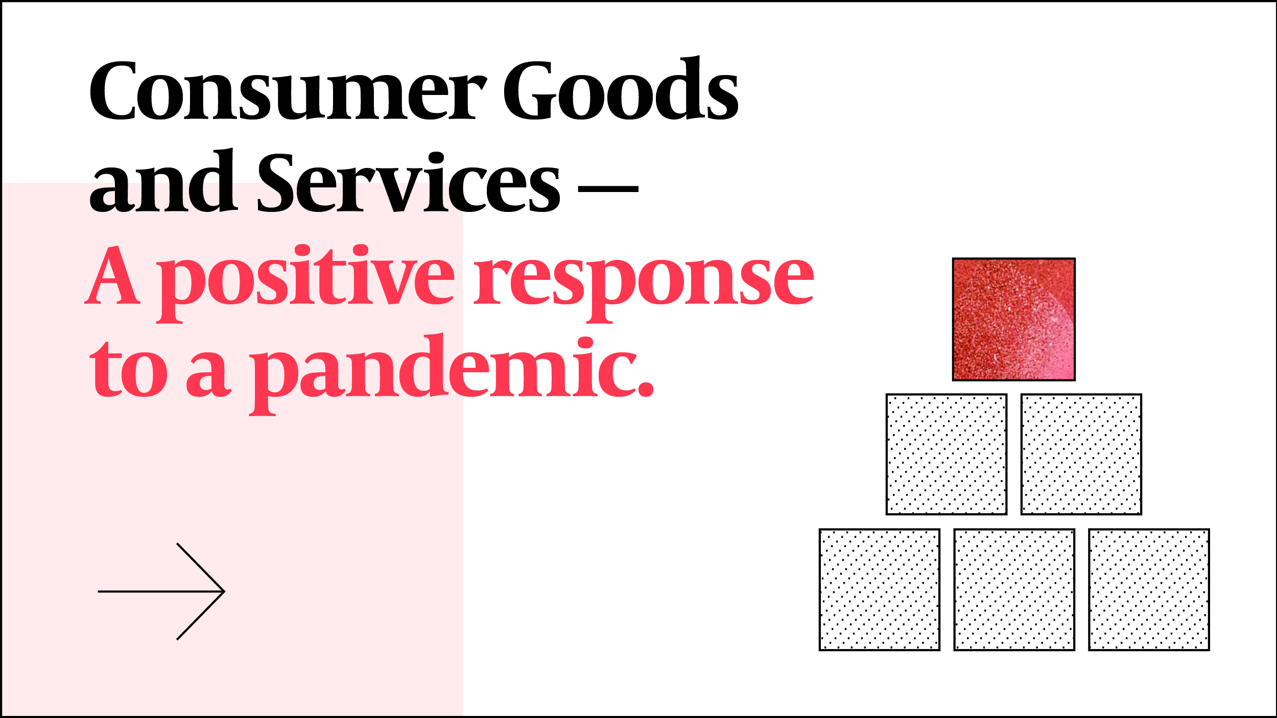 Future Brand Index 2020 Consumer