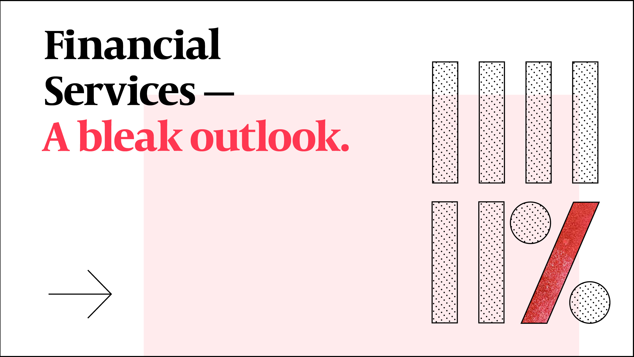 Future Brand Index 2020 Financial