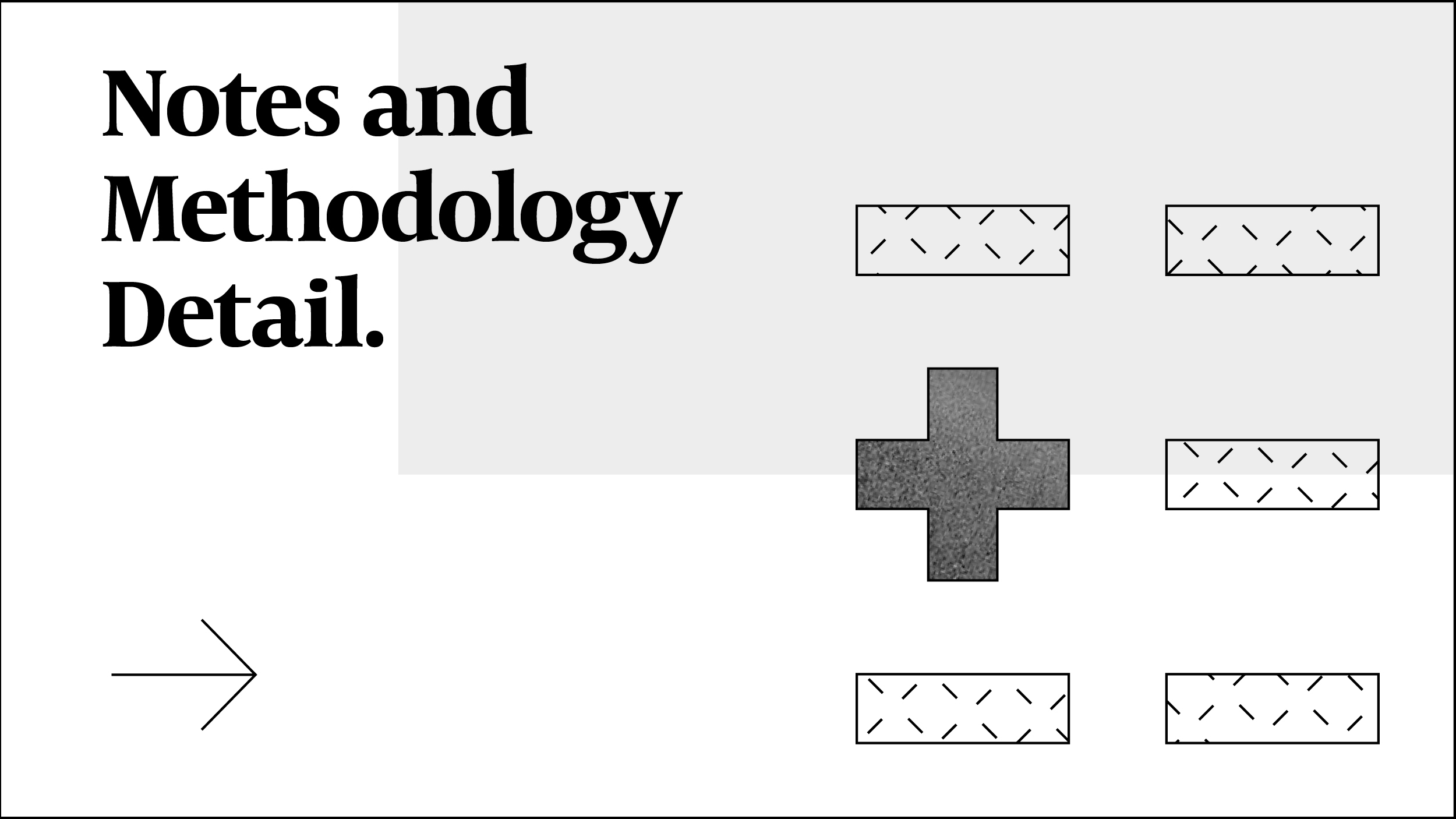 Future Brand Index 2020 Methodology