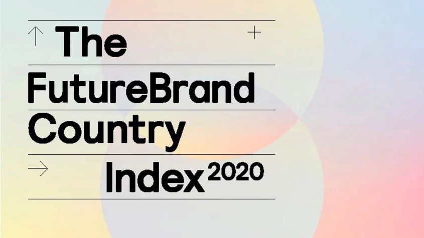FutureBrand发布《2020年国家品牌指数》报告