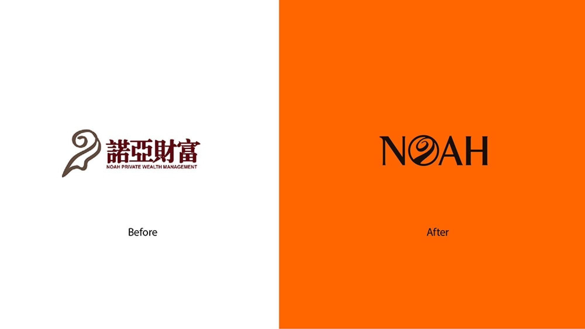 Noah