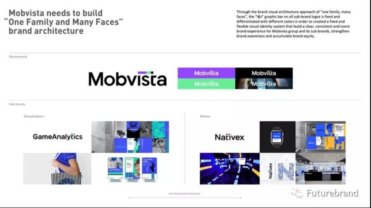 Mobvista 全线品牌焕新正式发布