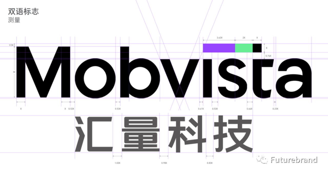 Mobvista 全线品牌焕新正式发布