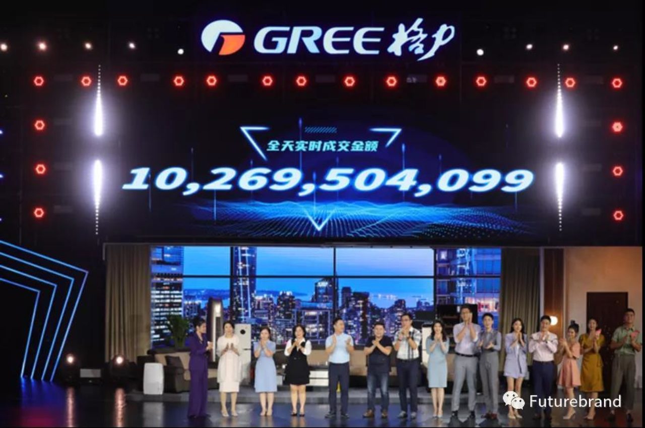 后疫情时代塑造中国品牌的那些因素(下篇)