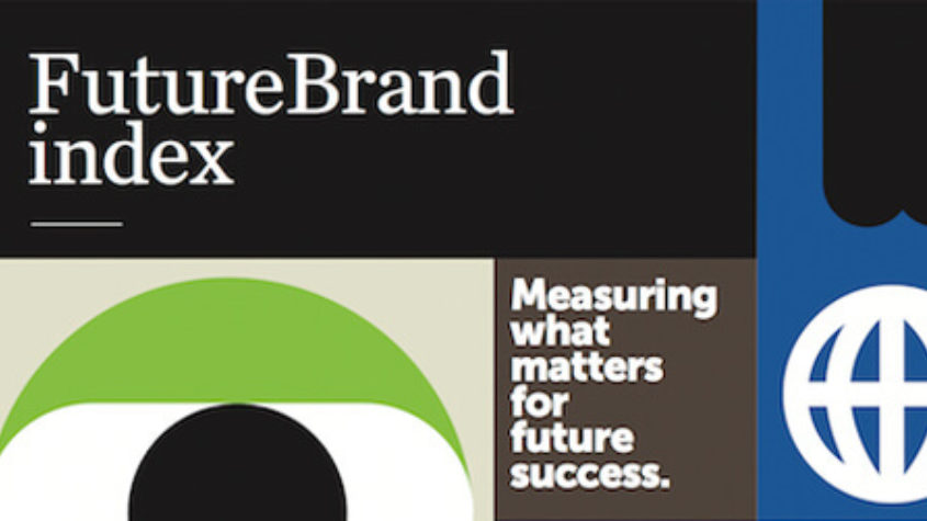 FutureBrand launches the FutureBrand Index