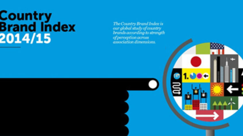 Flags & National Identity