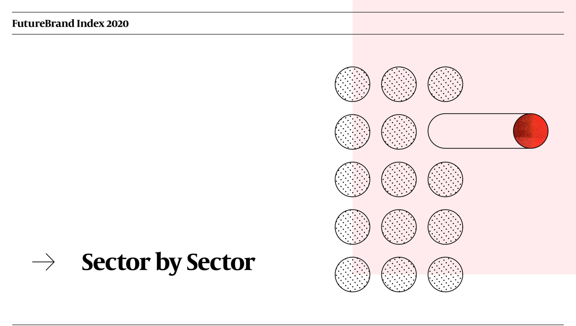 Sector by Sector Focus