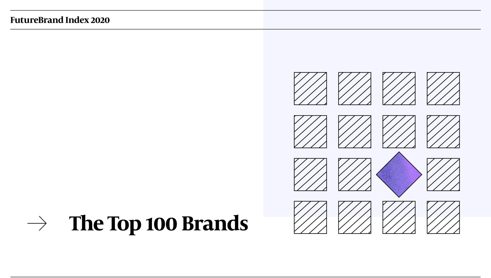 The Top 100